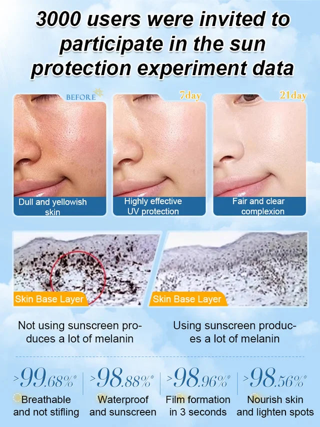 Light whitening sunscreen
