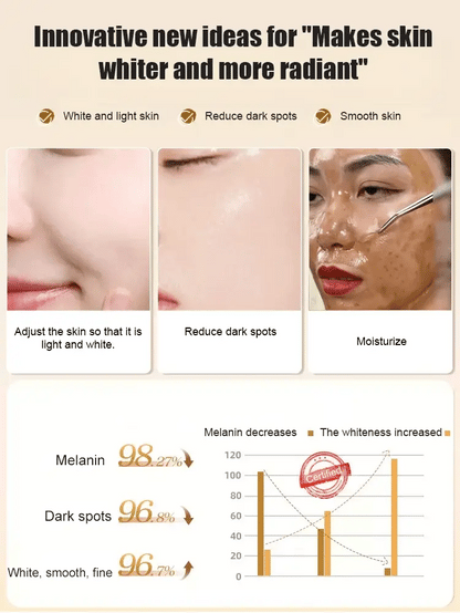 🔥Buy 1 Get 1 Free🔥 Brightening and Whitening Spot-Removing Face Mask