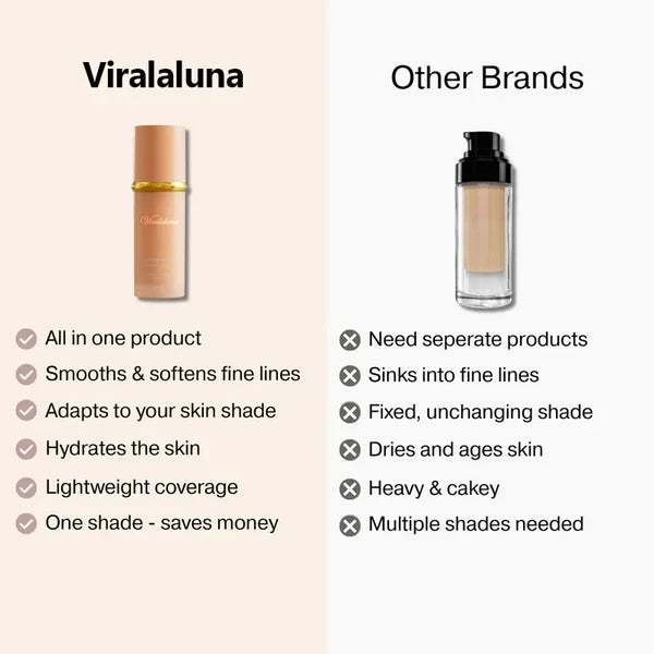 ⏰️LAST DAY BUY 1 GET 1 FREE✨4-in-1 Color-Changing Foundation💖(Get Free Brush)
