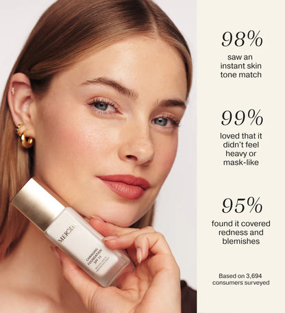 IDEAL FOR MATURE SKIN-Changing Foundation